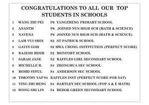 Excellent Student Testimonials from dMaster Learning Centre 1 math excellence